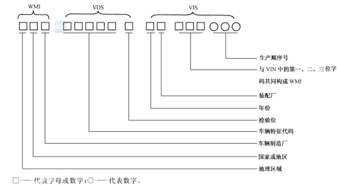 必中三码永不收费